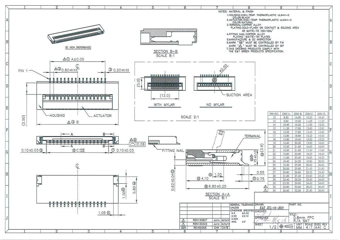 Connettore Flip FPC/FFC 0.8mm 34 pin (spess. 1.75-2 mm) - Disp. in Italia - immagine 3